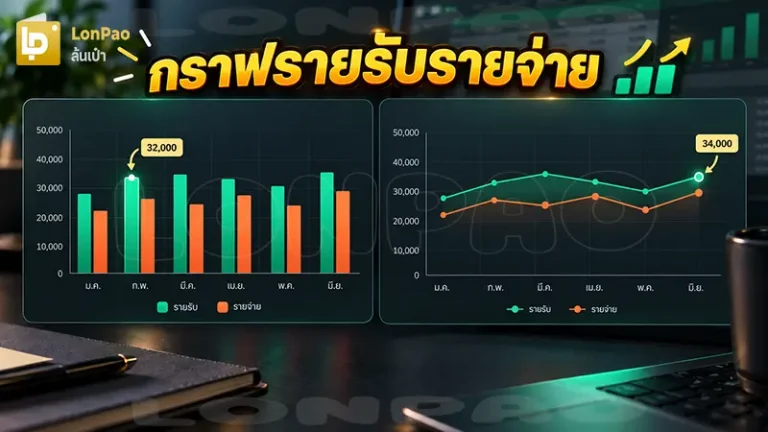 กราฟรายรับรายจ่าย