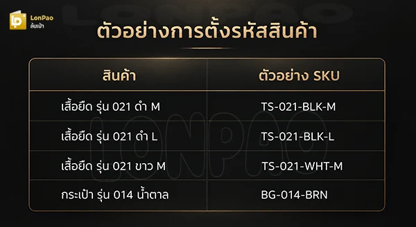 ตั้งรหัสสินค้า