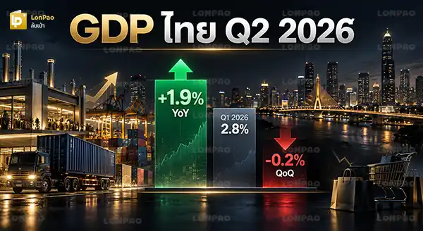 GDP คือ