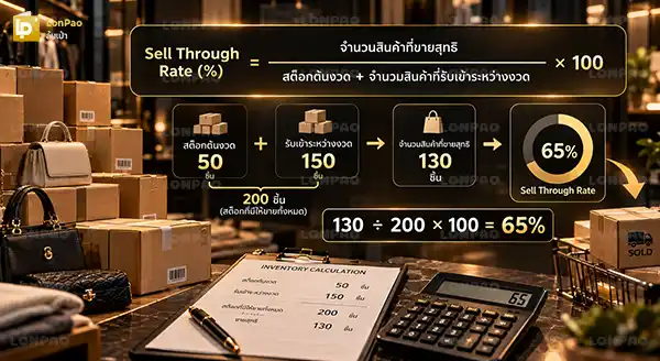 sell through rate คือ