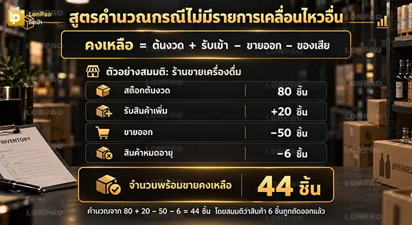 ของเสียในสต๊อก