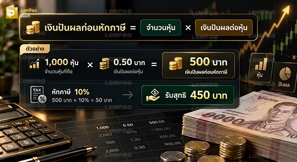 เงินปันผล คือ