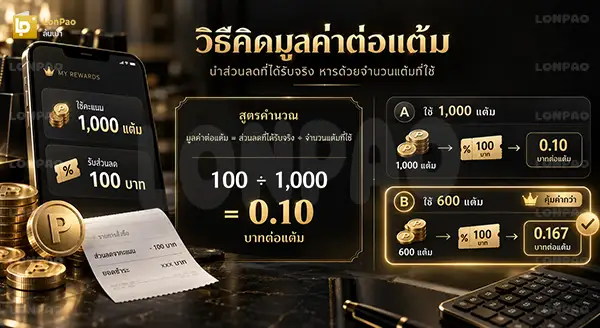 แลกแต้มเป็นส่วนลด